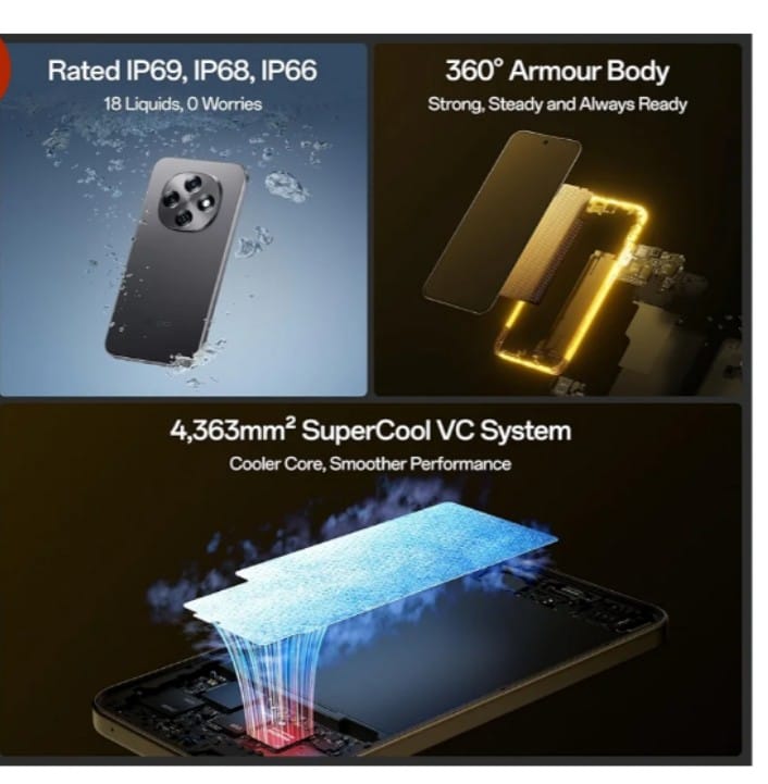 Oppo F31 Pro