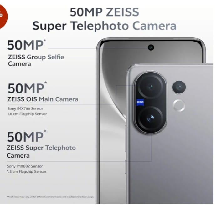 Vivo V60
